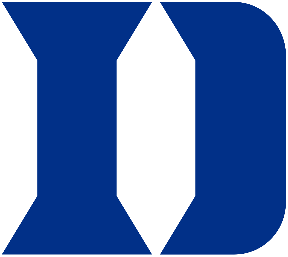 Duke Distance Recruiting Class - Class of 2025