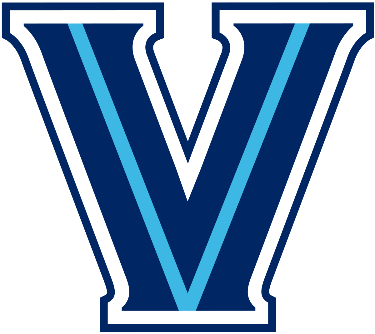 Villanova Distance Recruiting Class - Class of 2025